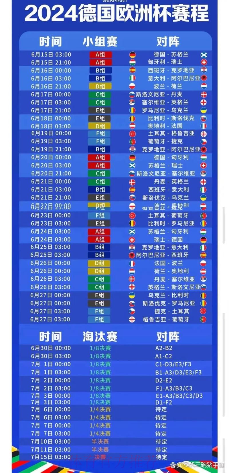 2026世界杯完整赛程完整版最新时间表免费观看