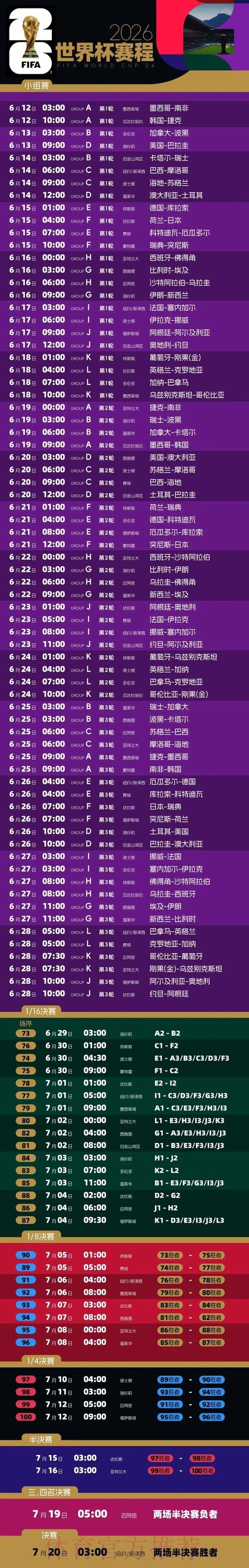 2026世界杯比赛时间完整版完整安排怎么看 2026世界杯比赛时间完整版完整安排怎么看