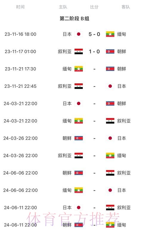 2026世界杯每日赛程今日赛事详情直播平台