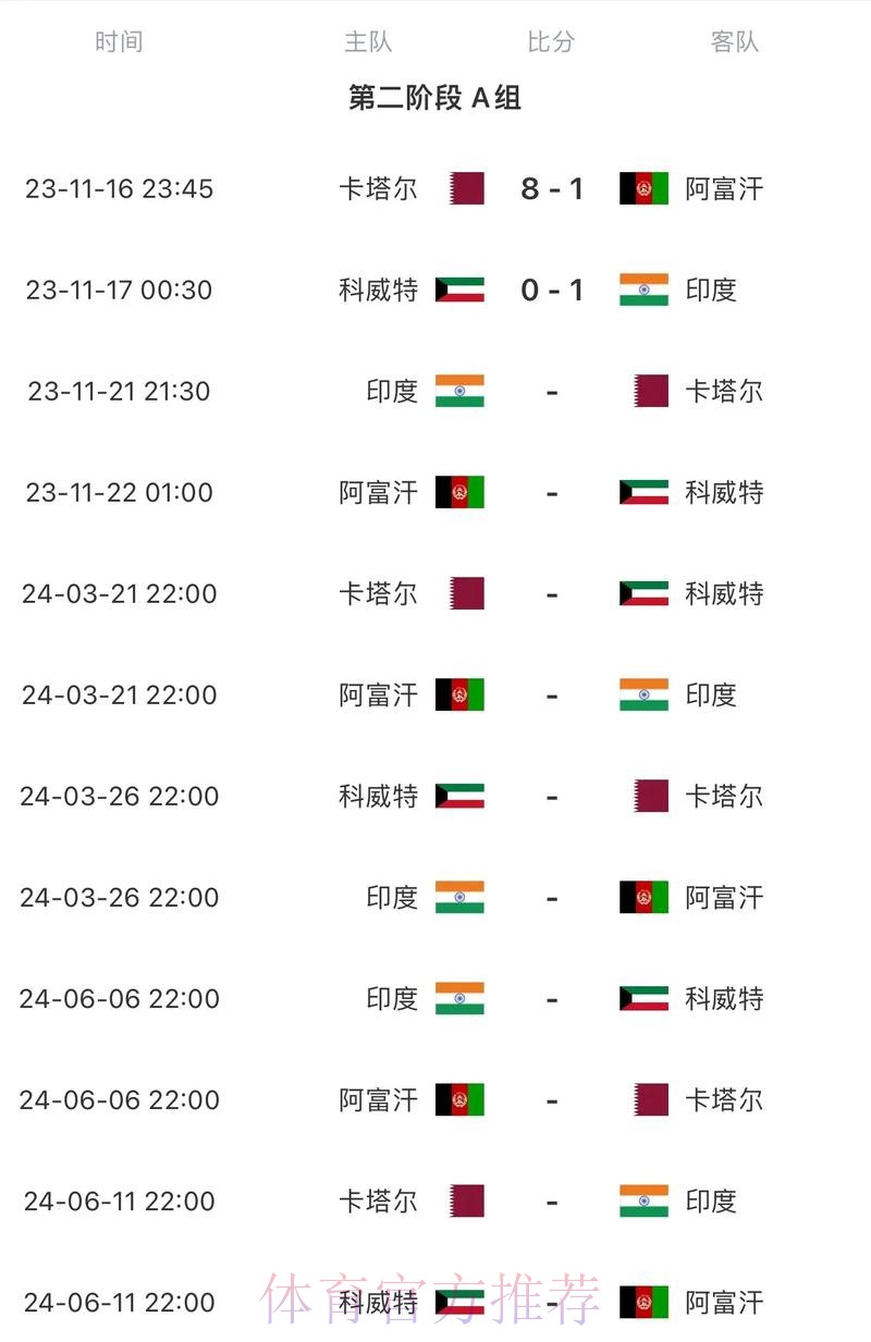 2026世界杯比赛时间完整版完整安排免费观看 2026世界杯比赛时间完整版完整安排免费观看
